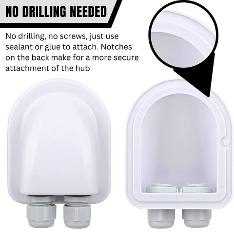 Solar Cable Gland